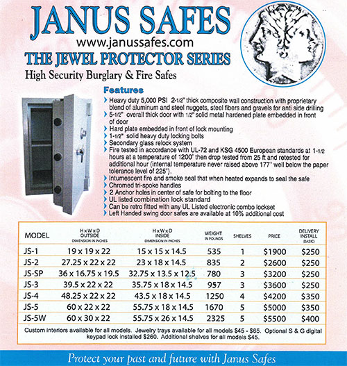 Janus Safes